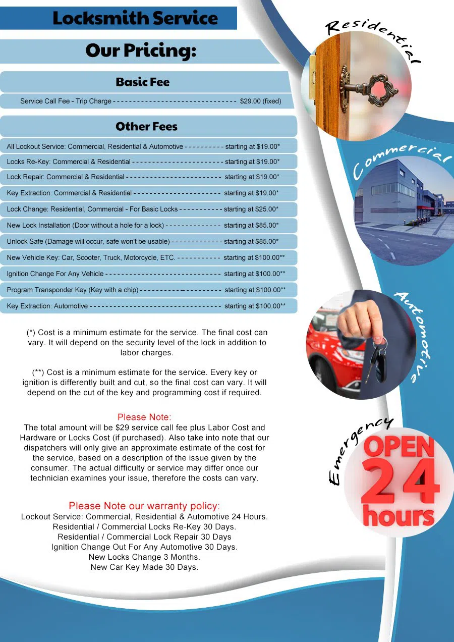 community Locksmith Store Middlesex, NJ 732-400-5830